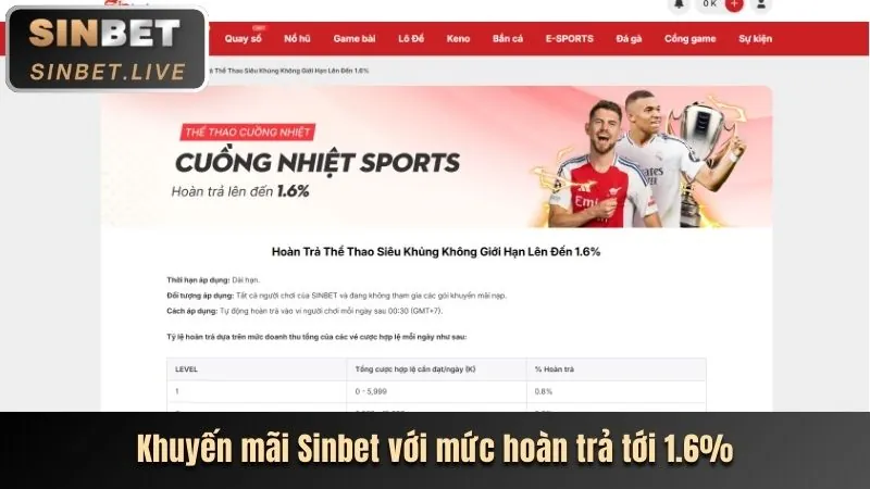 Cập nhật Trò chơi Nổ Hũ mới